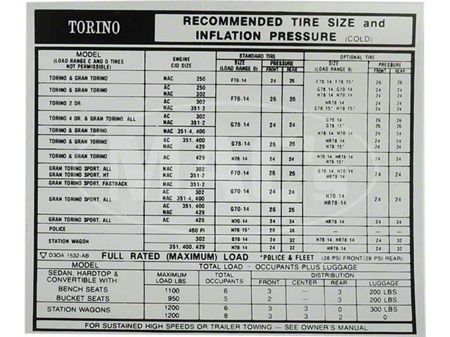 Tire Pressure Decal, Torino, 1973