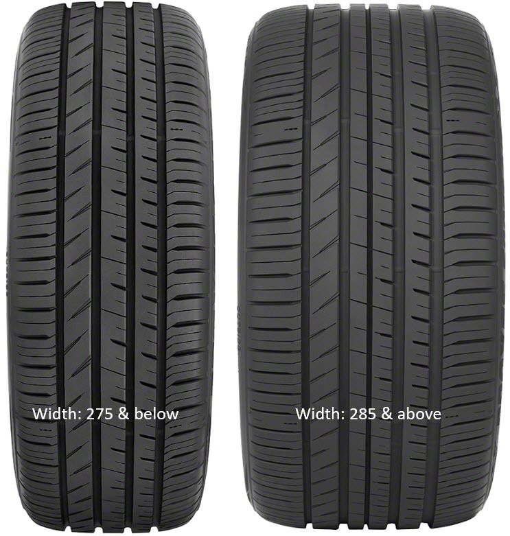 Toyo Ecklers Proxes A40 All-Season Tire 230480 (215/45R18)