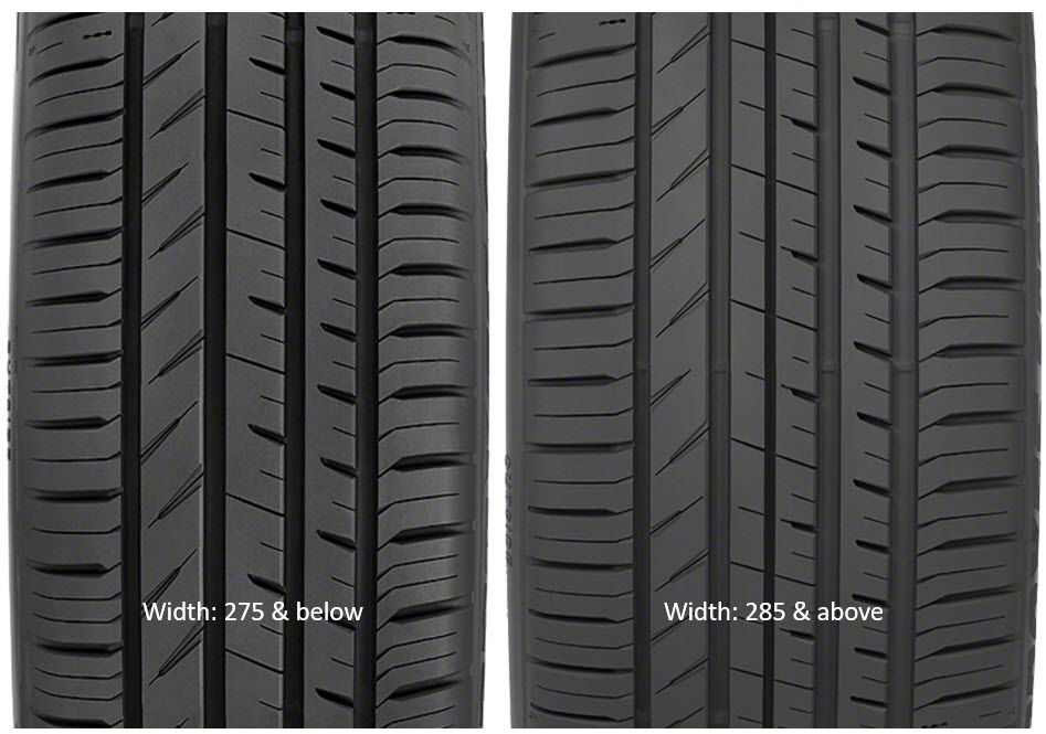 Toyo Ecklers Proxes A40 All-Season Tire 230480 (215/45R18)