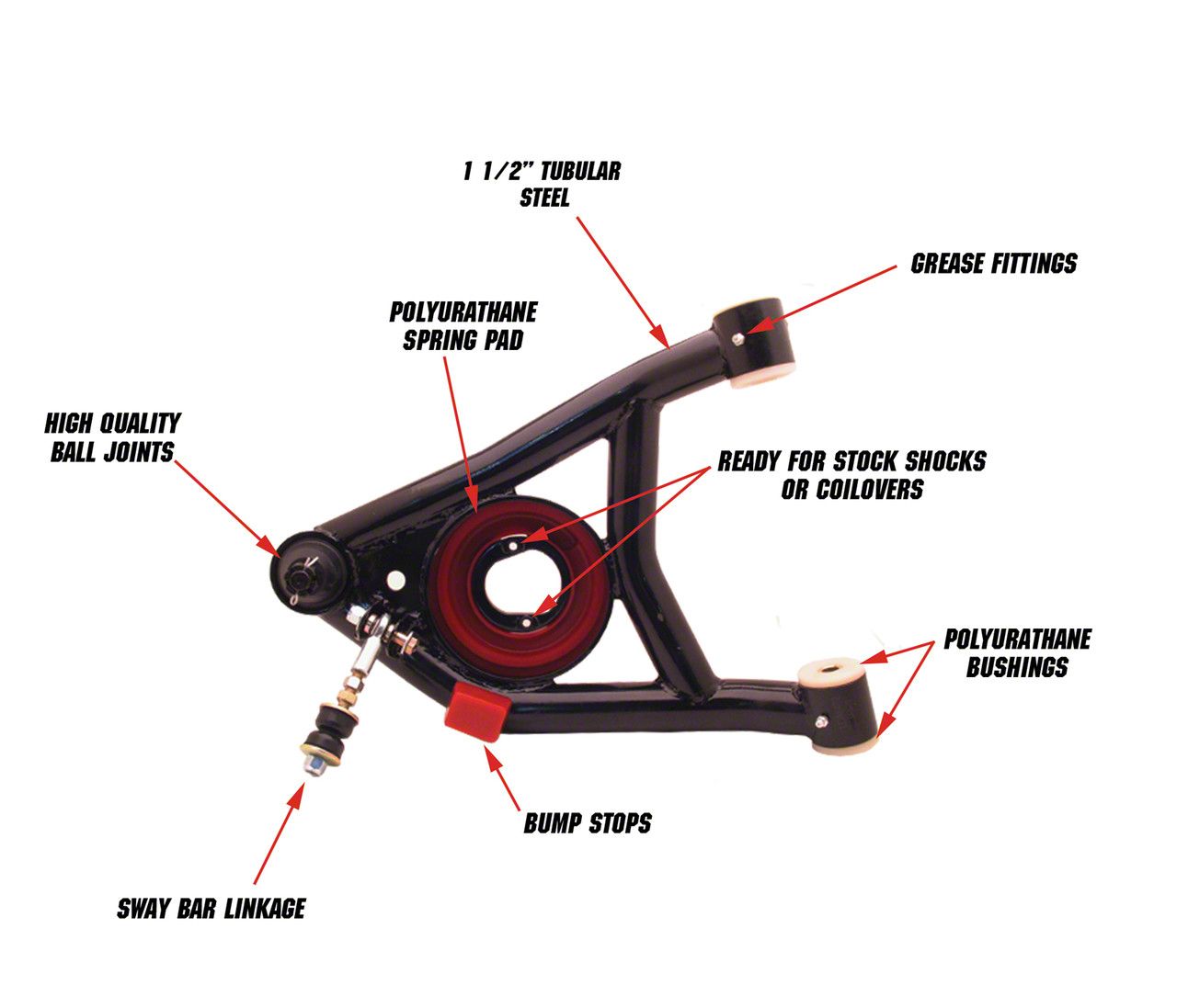 アムーズ・コール Ecklers Tubular Upper and Lower Control Arms (64-72 GTO, LeMans