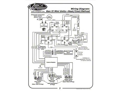 Gen II Base Under-Dash Control Panel (53-76 F-100)