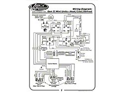 Vintage Air Gen II Base Under-Dash Control Panel 