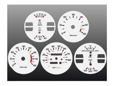 Gauge Overlay,Firebird,1982..1989