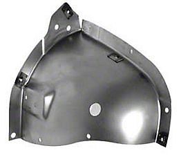 Fender Liners
